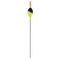 splawik-konger-river-b-4-staly-5g-6180