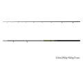 wedka-sumowa-delphin-energy-catfish-310cm-500g-6307